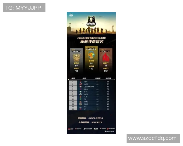 和平精英最新速度排行榜揭晓V5战队荣登第六名引发热议