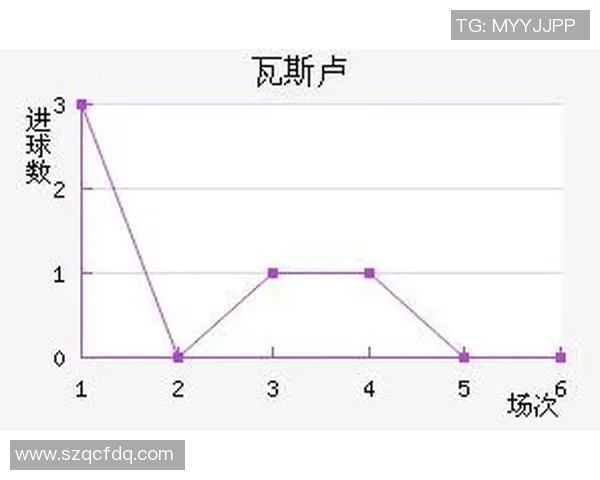 2018年布鲁日对安德莱赫的比赛预测分析及胜负走势解析
